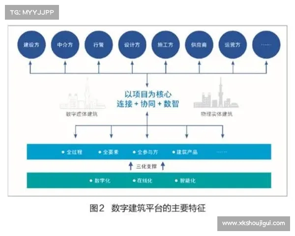 24体育全面布局数字化转型 打造未来体育产业新生态 24体育全面布局数字化转型 打造未来体育产业新生态